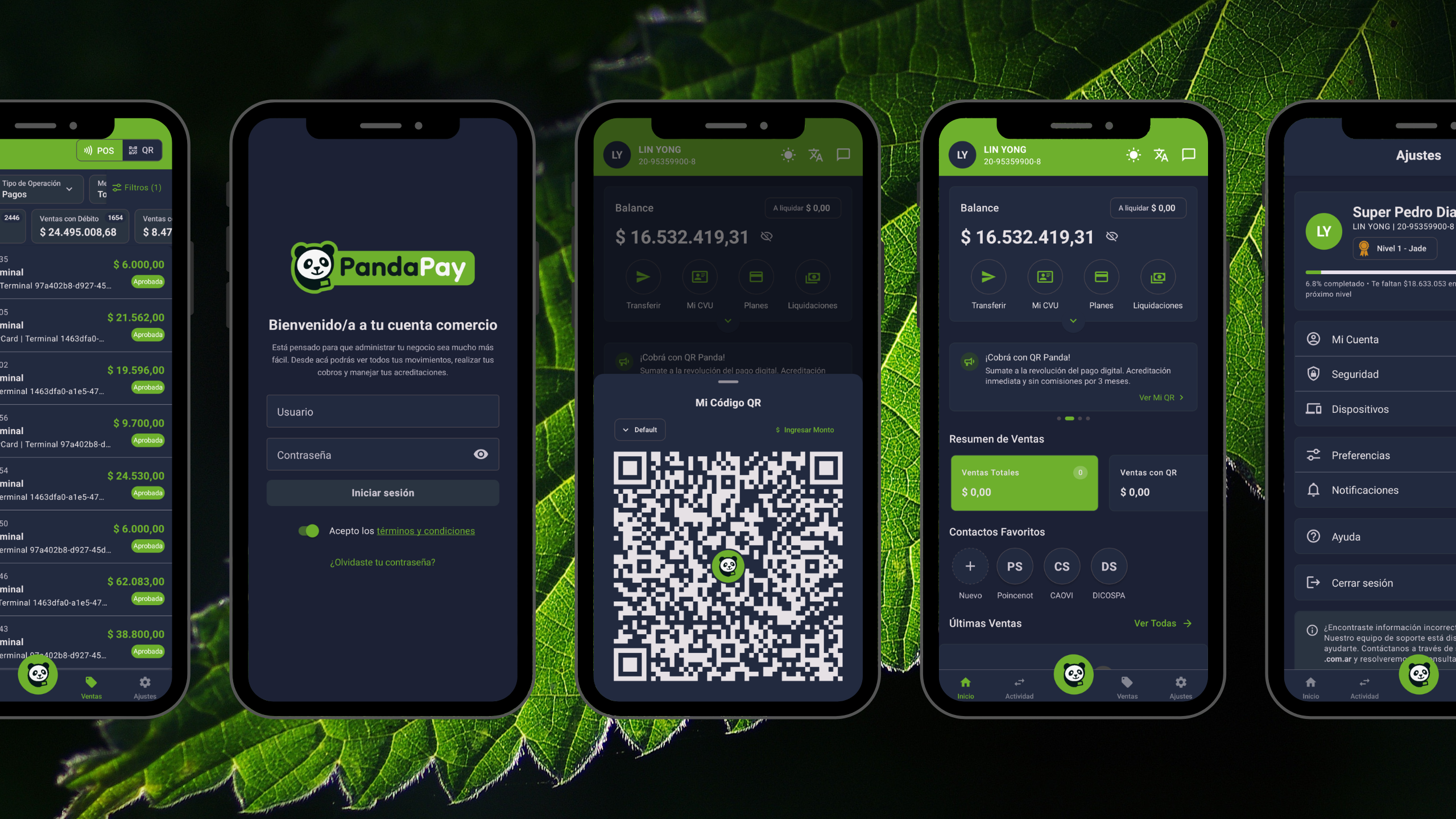 Plataforma fintech a medida de PandaPay desarrollada por TuringSoft